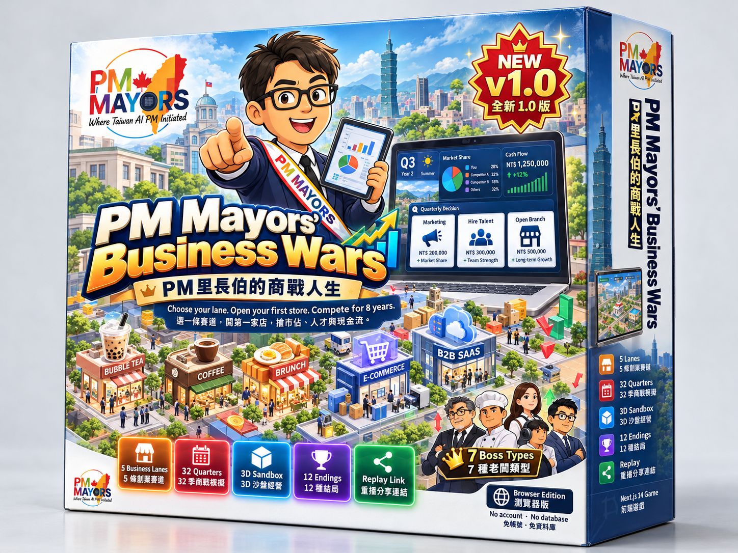PM Mayors' Business Wars