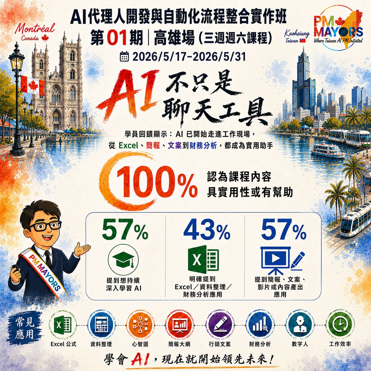學習回饋統計